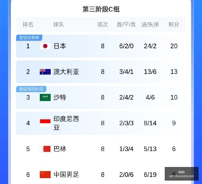 腾讯电竞财,报出炉,电竞行业增,亚博体育,亚博体育官网,亚博体育app,亚博体育下载