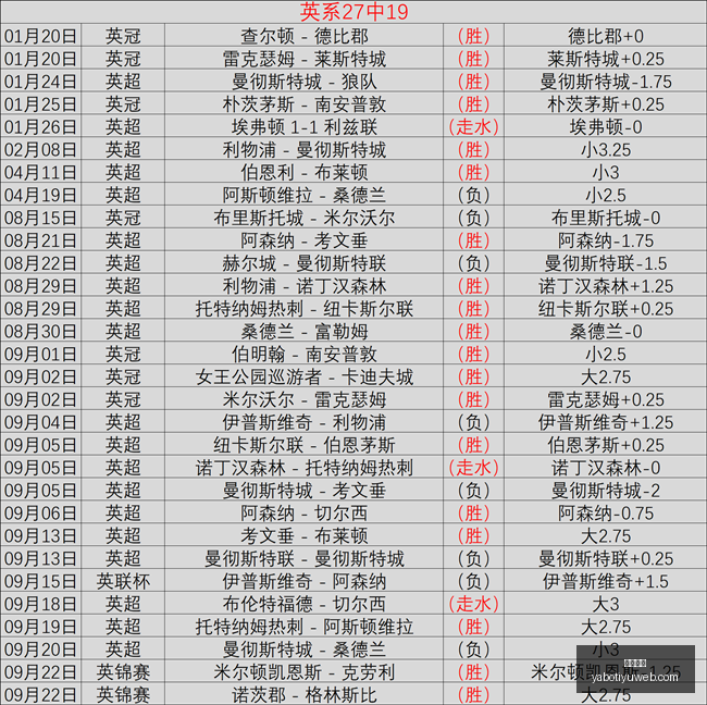 王者荣耀新,版本发布,热议新英雄,亚博体育,亚博体育官网,亚博体育app,亚博体育下载