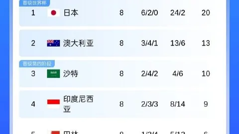 腾讯电竞财报出炉，电竞行业增长潜力巨大